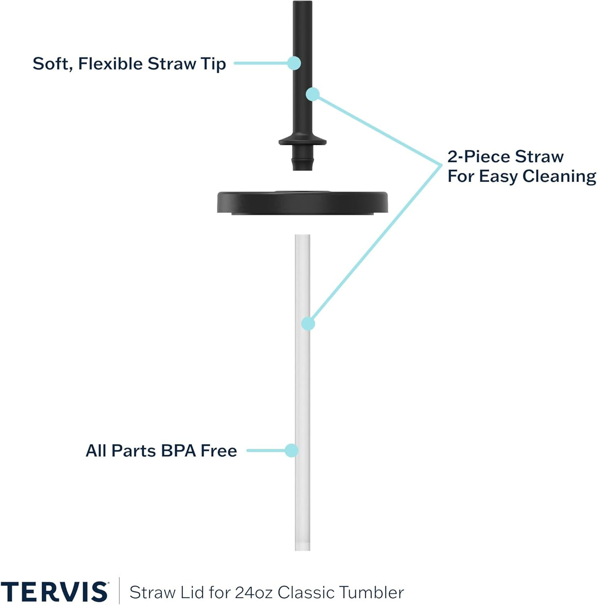 Tervis Florida Gators NCAA 2025 Men's Basetball National Champions Straw Lid