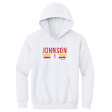Jalen Johnson Atlanta Hawks Font