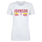 Jalen Johnson Atlanta Hawks Font