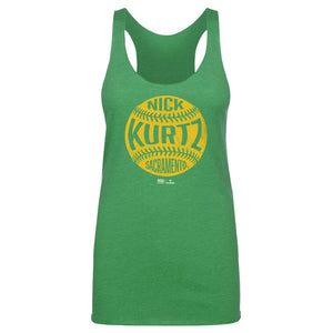 Tri Kelly Green